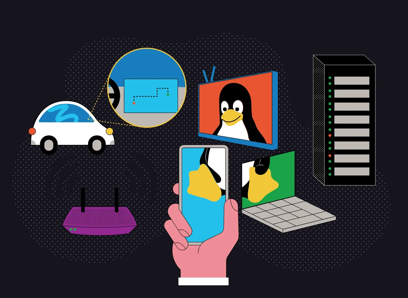 Tux, the Linux penguin, alongside a server, laptop, smartphone, router, television, and in-car system